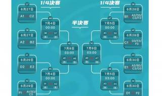 欧冠4分之一决赛赛程 欧冠4分之一决赛赛程